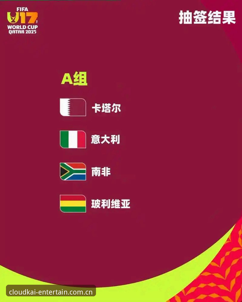 U17世界杯抽签揭晓，中国足球小将如何突围？